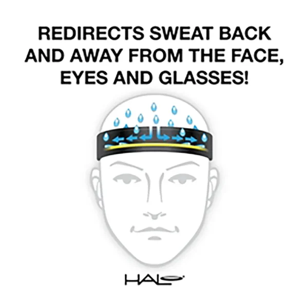 Halo Sport Hat - White - Image 3