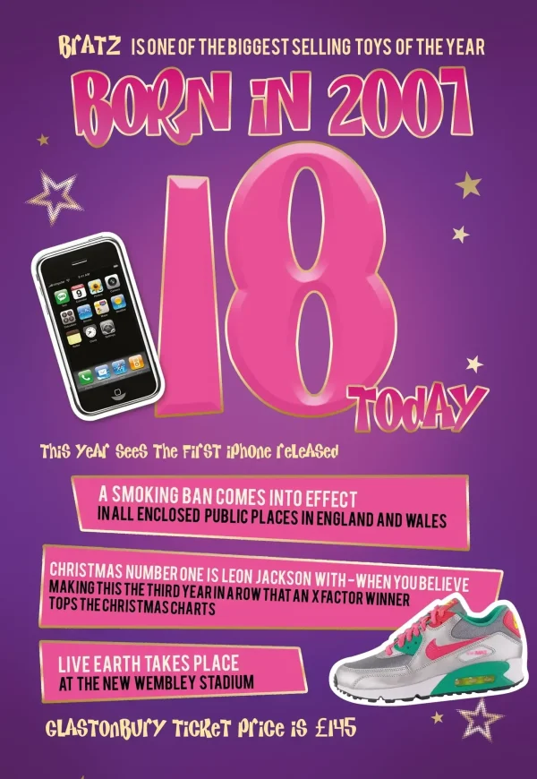 18th Birthday Greetings Card