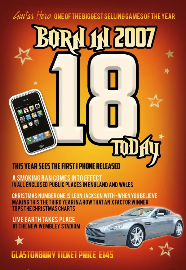 18th Birthday Greetings Card - Male